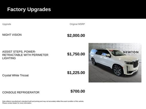 Used 2021 Cadillac Escalade ESV Sport Platinum RWD image 8