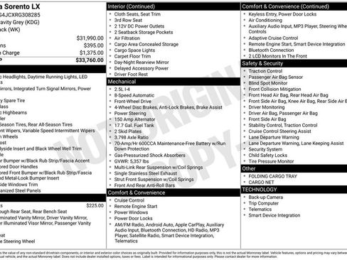 Used 2024 Kia Sorento LX image 17