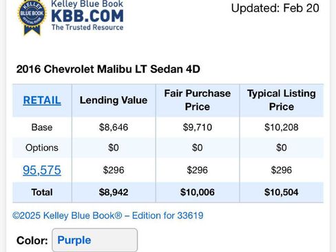 Used 2016 Chevrolet Malibu LT w/ Leather Package image 21