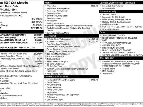 New 2024 RAM 3500 Tradesman w/ Chrome Appearance Group image 4