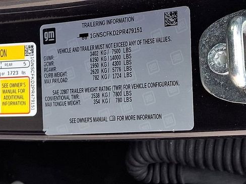 Used 2023 Chevrolet Suburban Premier image 35