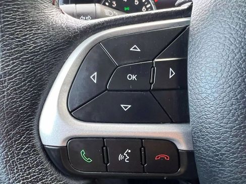 Used 2015 Jeep Renegade Trailhawk w/ Safety & Security Group I image 30