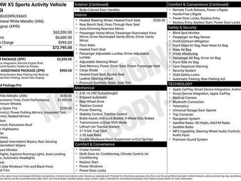 Used 2024 BMW X5 sDrive40i w/ Premium Package RWD image 4