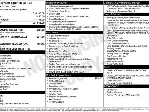 Used 2023 Chevrolet Equinox LS w/ LS Convenience Package AWD/4WD image 14