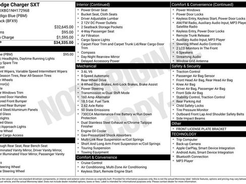 Used 2022 Dodge Charger SXT image 6
