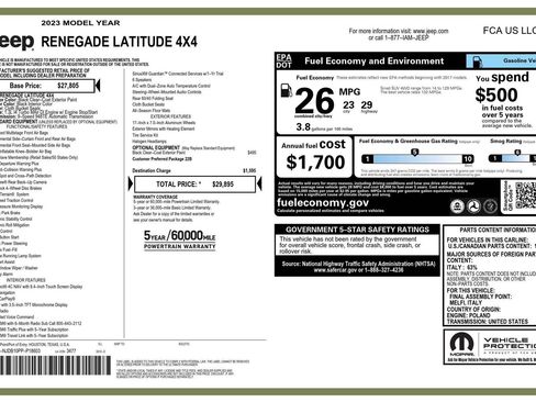 Used 2023 Jeep Renegade Latitude AWD/4WD image 5