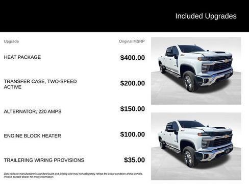 Used 2024 Chevrolet Silverado 2500 LT w/ All Star Edition AWD/4WD image 5