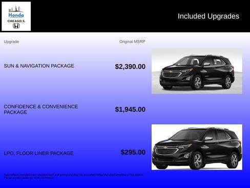 Used 2019 Chevrolet Equinox LT w/ Sun & Navigation Package image 10