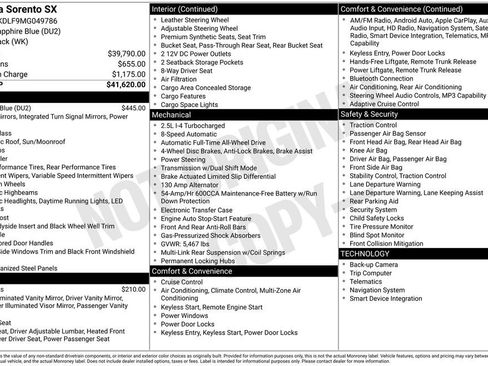 Used 2021 Kia Sorento SX image 39