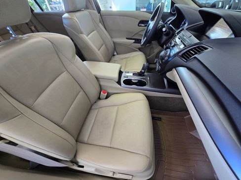 Used 2015 Acura RDX FWD w/ Technology Package image 25
