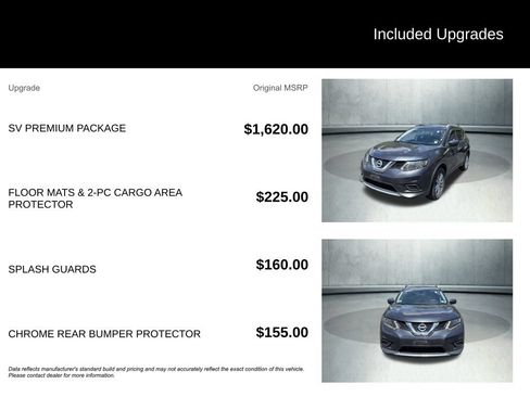 Used 2016 Nissan Rogue SV w/ SV Premium Package AWD/4WD image 3