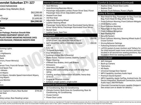 Used 2021 Chevrolet Suburban Z71 AWD/4WD image 14