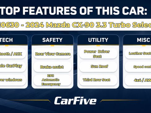Used 2024 MAZDA CX-90 3.3 Turbo w/ Select Package AWD/4WD image 31