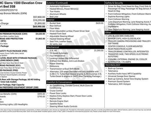 Certified 2023 GMC Sierra 1500 Elevation w/ Elevation Premium Package AWD/4WD image 6