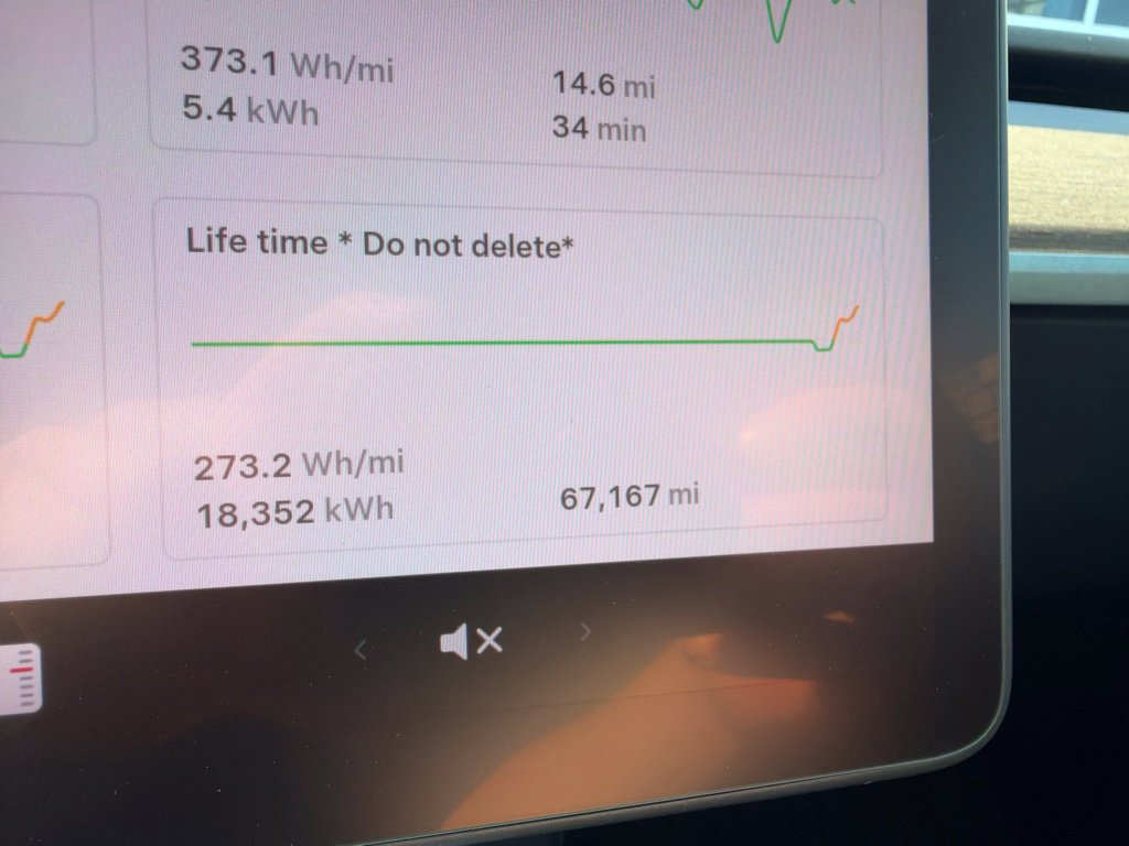 Used 2023 Tesla Model Y Long Range AWD/4WD image 10