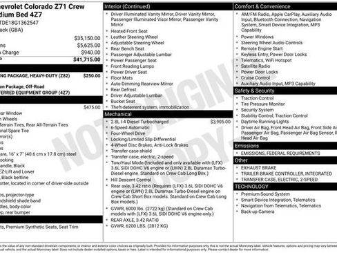 Used 2016 Chevrolet Colorado Z71 image 33