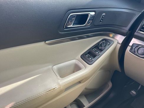 Used 2015 Ford Explorer FWD image 19