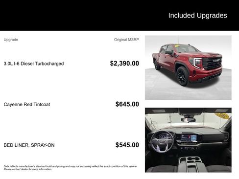 Used 2022 GMC Sierra 1500 Elevation image 3