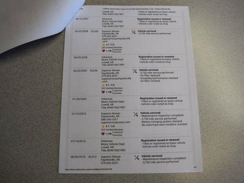 Used 2005 Nissan Maxima 3.5 SE image 52