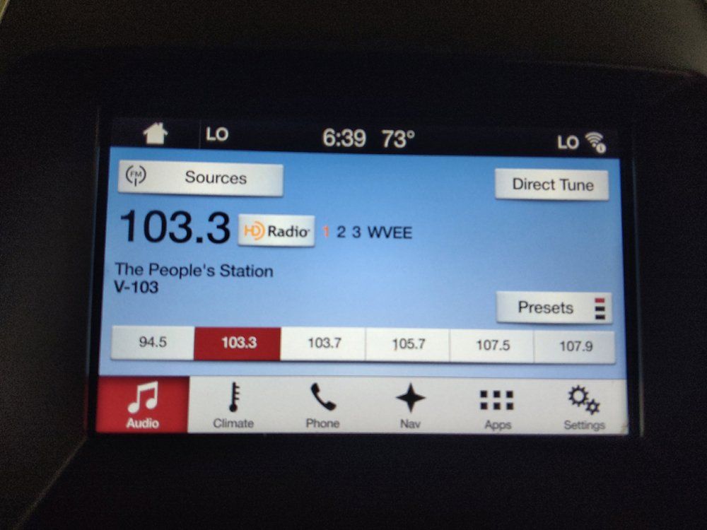 Used 2017 Ford Edge Titanium w/ Technology Package FWD image 25