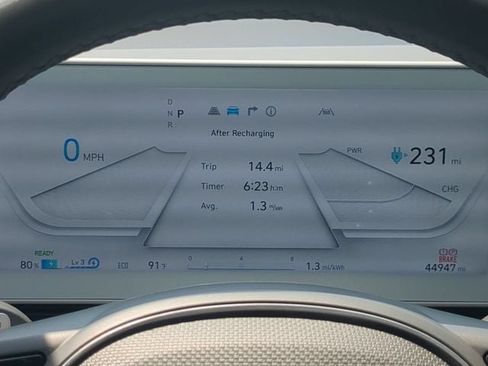 Used 2024 Hyundai Ioniq 5 SEL RWD image 25