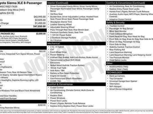 Used 2024 Toyota Sienna XLE w/ XLE Plus Package FWD image 37