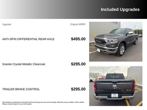 Used 2023 RAM 1500 Limited image 6