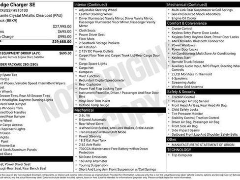 Used 2015 Dodge Charger SE w/ Popular Equipment Group RWD image 7