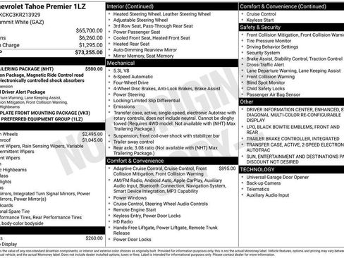 Used 2019 Chevrolet Tahoe Premier w/ Max Trailering Package AWD/4WD image 38