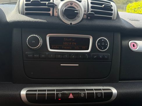 Used 2015 smart fortwo passion image 22