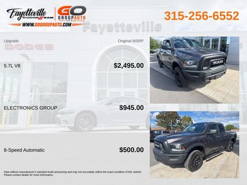 Used 2022 RAM 1500 Warlock w/ Electronics Group AWD/4WD image 5