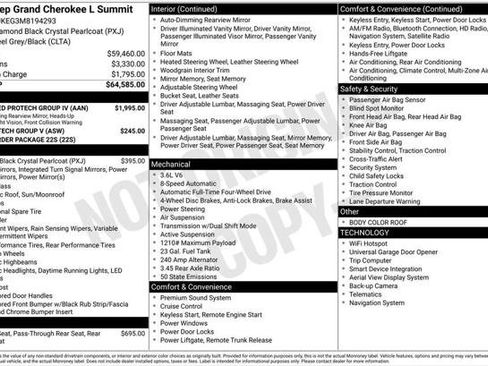 Certified 2021 Jeep Grand Cherokee L Summit w/ Advanced Protech Group IV AWD/4WD image 8
