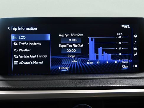 Used 2021 Lexus RX 350 F Sport AWD/4WD image 25
