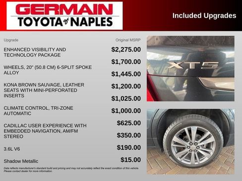 Used 2020 Cadillac XT5 Premium Luxury AWD/4WD image 26