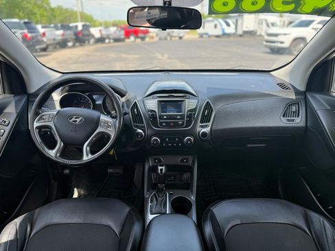 Used 2015 Hyundai Tucson SE image 17