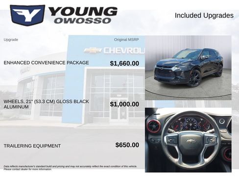 Used 2022 Chevrolet Blazer RS w/ Enhanced Convenience Package FWD image 4