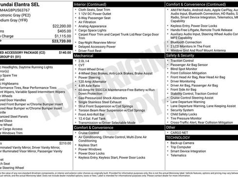 Used 2023 Hyundai Elantra SEL w/ Preferred Accessory Package image 29