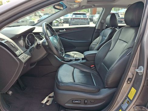 Used 2011 Hyundai Sonata Limited w/ Navigation Pkg 5 FWD image 13