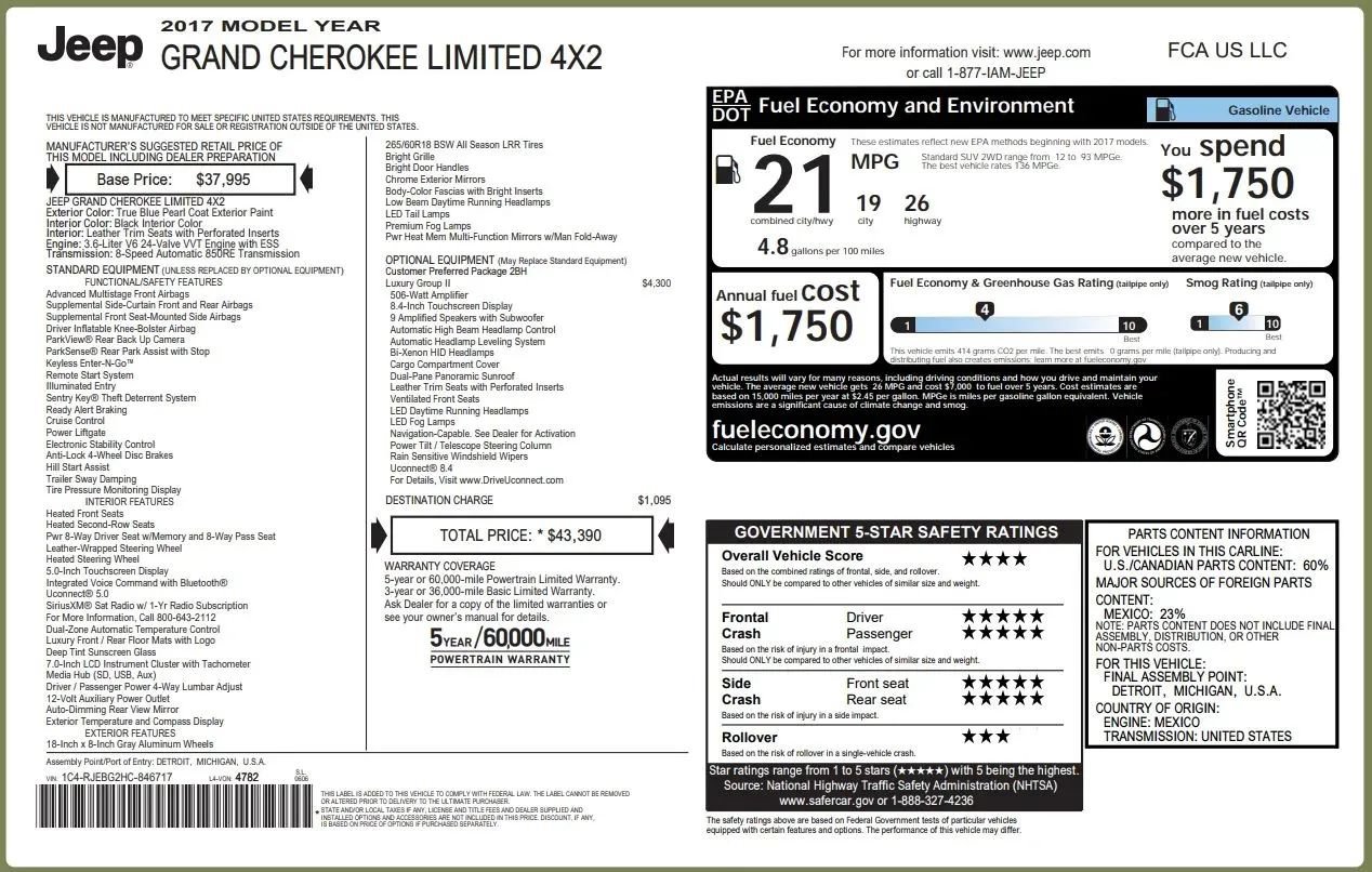 Used 2017 Jeep Grand Cherokee Limited w/ Luxury Group II RWD image 2