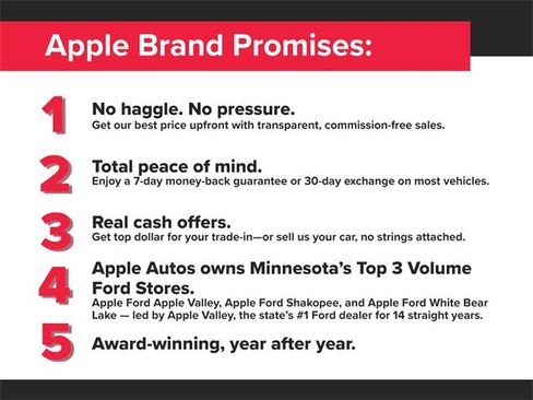 Used 2006 Ford F150 XLT image 26