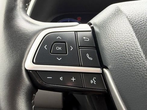Used 2023 Toyota Highlander Limited AWD/4WD image 29