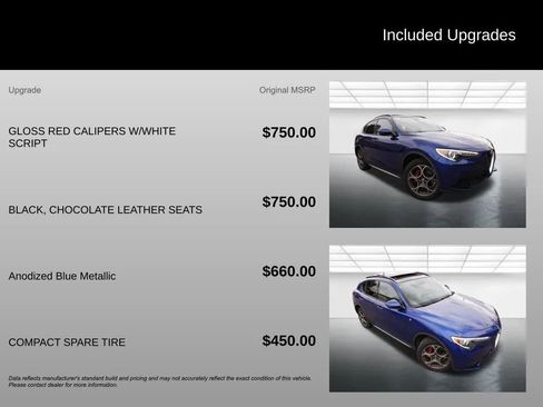 Used 2023 Alfa Romeo Stelvio Ti image 4