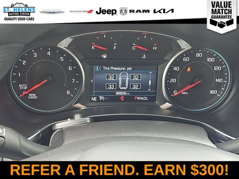 Used 2023 Chevrolet Equinox LT FWD image 5