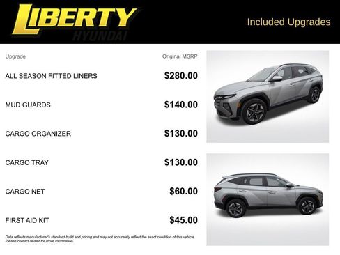 Certified 2025 Hyundai Tucson SEL image 6