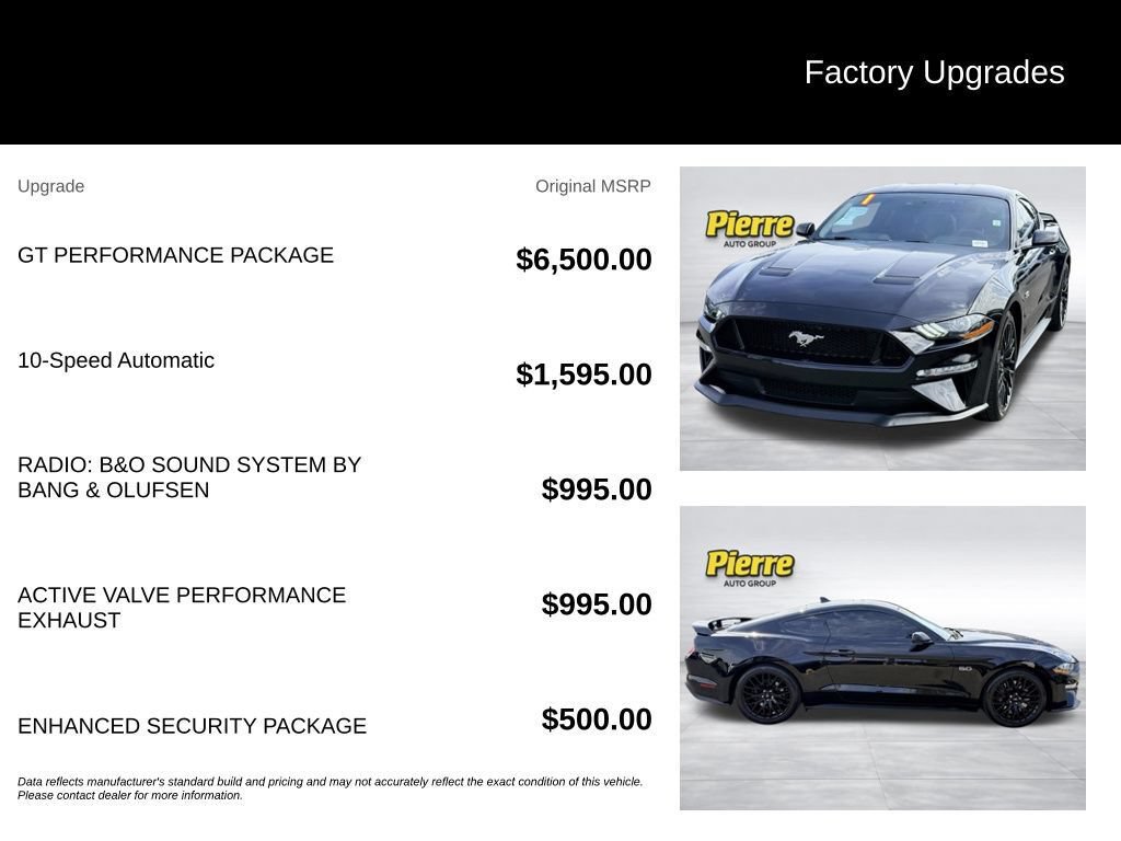 Used 2021 Ford Mustang GT Premium w/ GT Performance Package RWD image 14