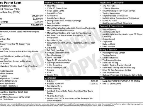 Used 2014 Jeep Patriot Sport FWD image 25