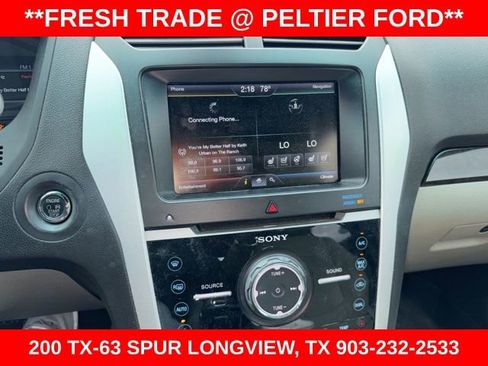 Used 2015 Ford Explorer Limited w/ Equipment Group 302A image 19