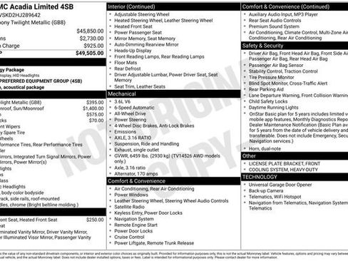 Used 2017 GMC Acadia Limited SLT image 5