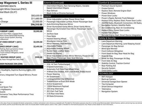 Used 2024 Jeep Wagoneer L Series III w/ Premium Group I AWD/4WD image 6