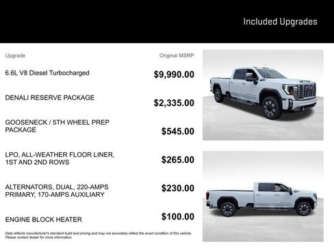 New 2026 GMC Sierra 3500 Denali w/ Denali Reserve Package AWD/4WD image 8